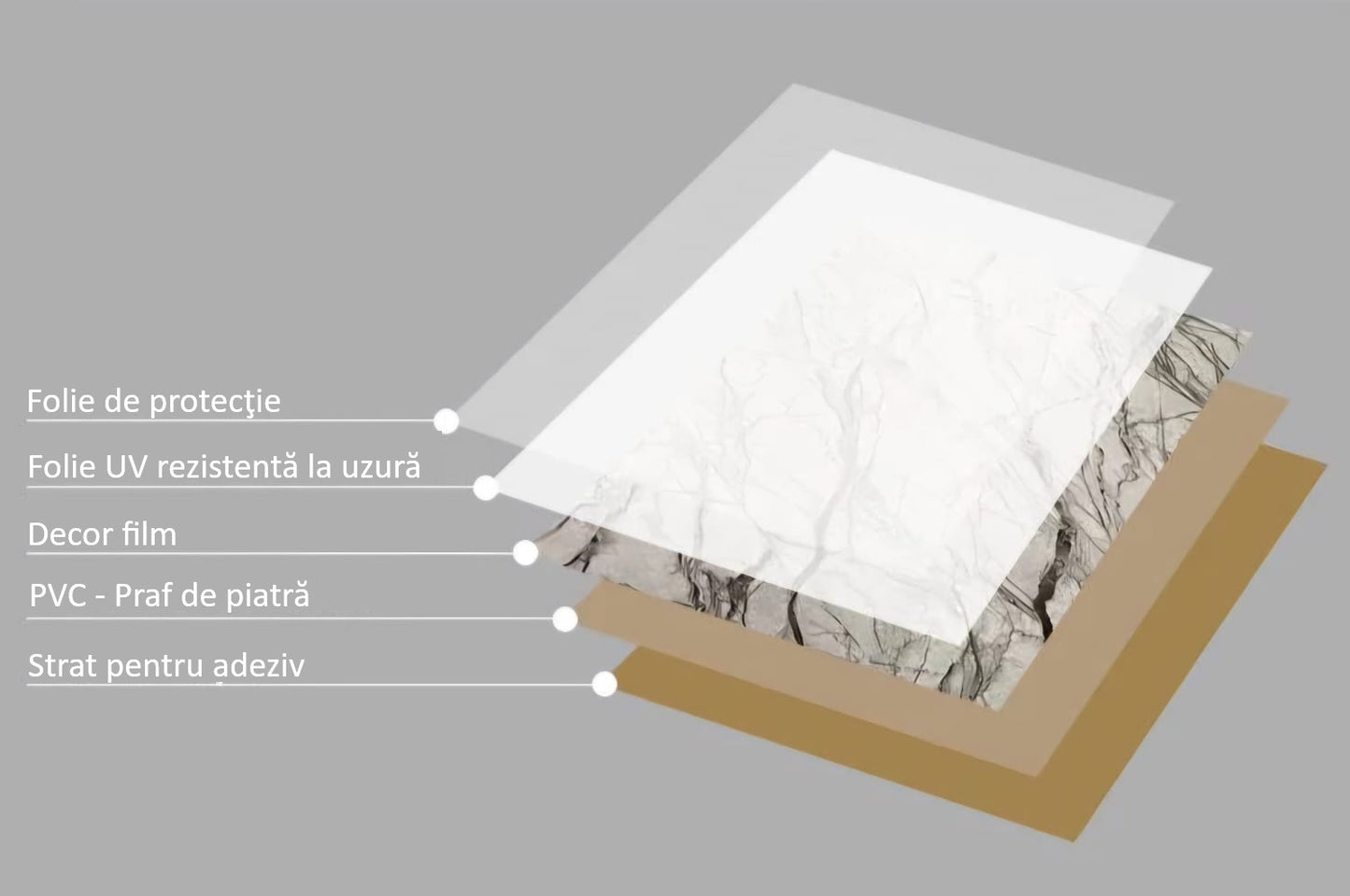 Placa Decorativa PVC Imitatie Marmura, 2800x1200 mm, White and Gold Luxury - PanelDecorArt